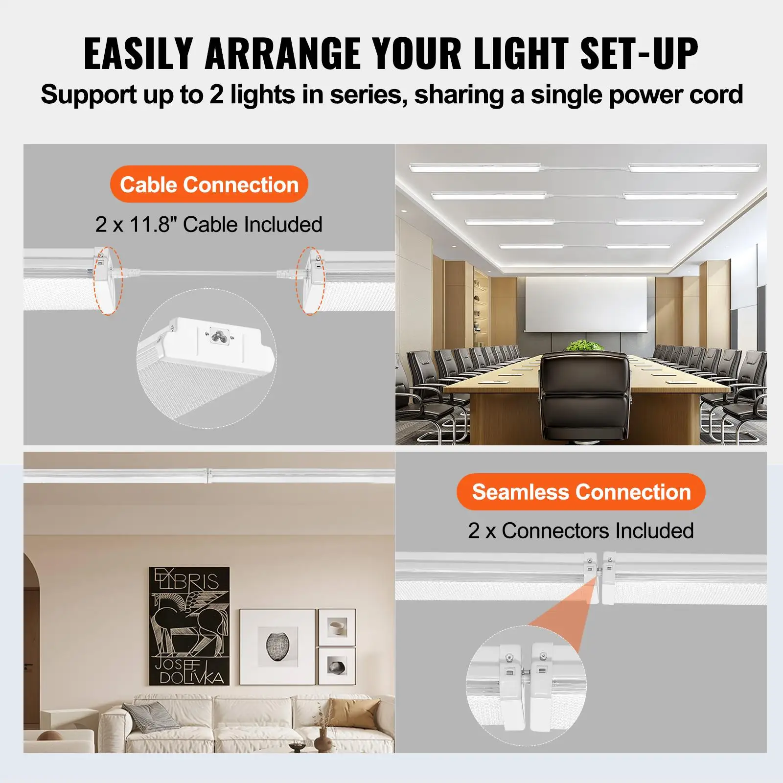 8FT Wraparound Light 110W 10,000LM Flush Mount Shop Light 4 Pack 6500K Daylight Ceiling Fixture for garage Office Laundry Fluorescent Tube Replacement FCC