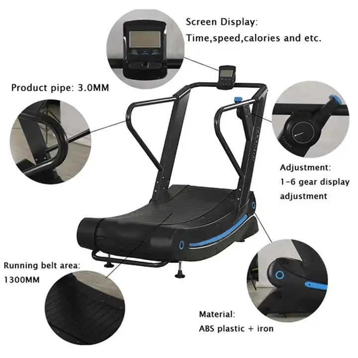 Commercial Curve Tr… - image
