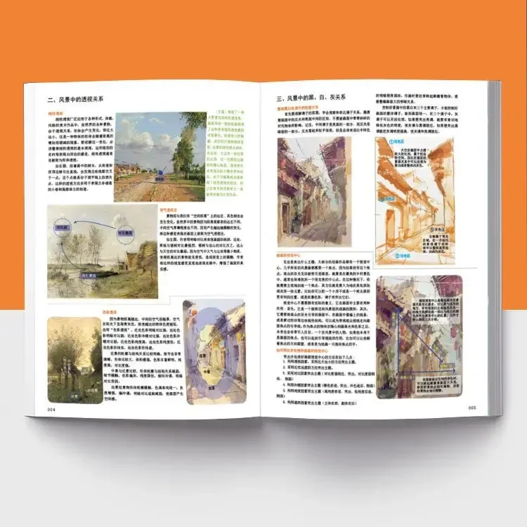 A Basic Tutorial of Painting Color Landscape, A First-Line Teaching Water Pink Draft Tone Zero Basic Primer