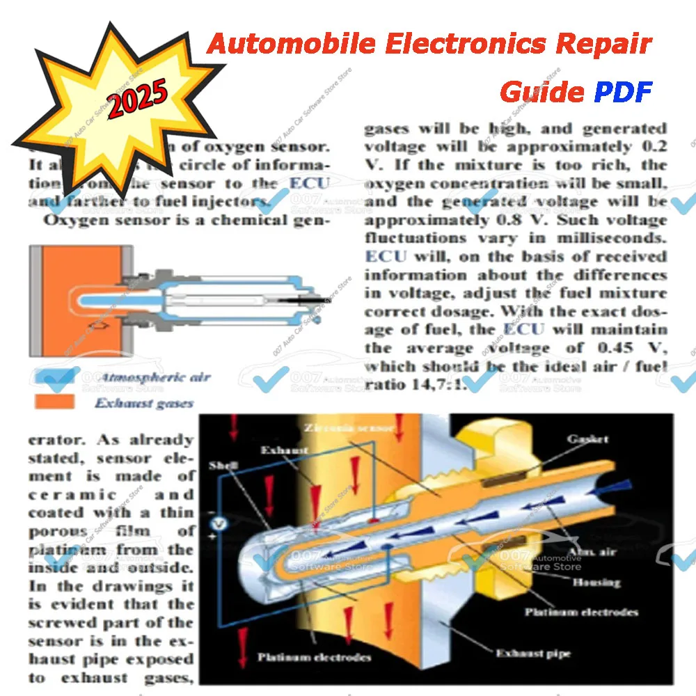 

NEW Automobile Electronics Repair Guide PDF Comprehensive Manual for Automotive Technicians And Mechanics