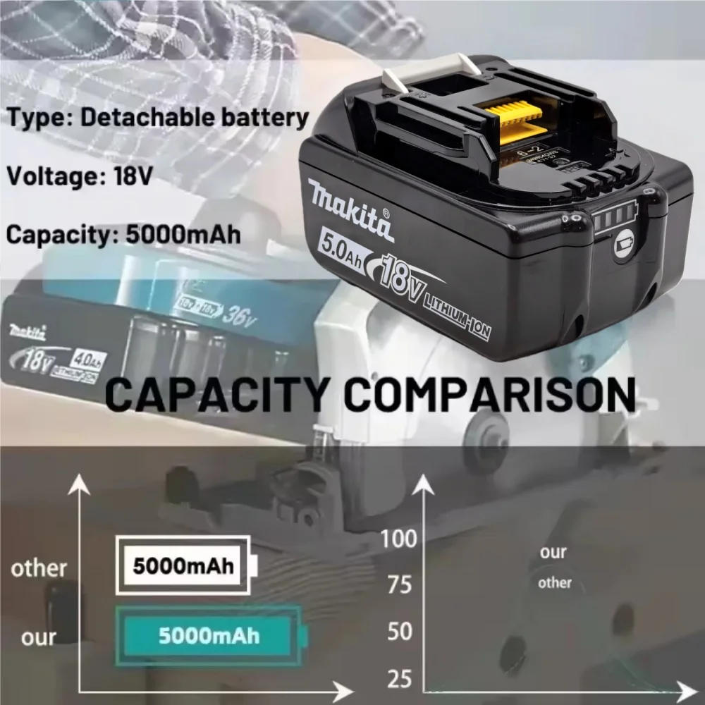 Original Makita 18V 5Ah Battery Compatible with BL1830B BL1850B BL1850 BL1840 BL1860 BL1815 Lithium Replacement for Power Tools