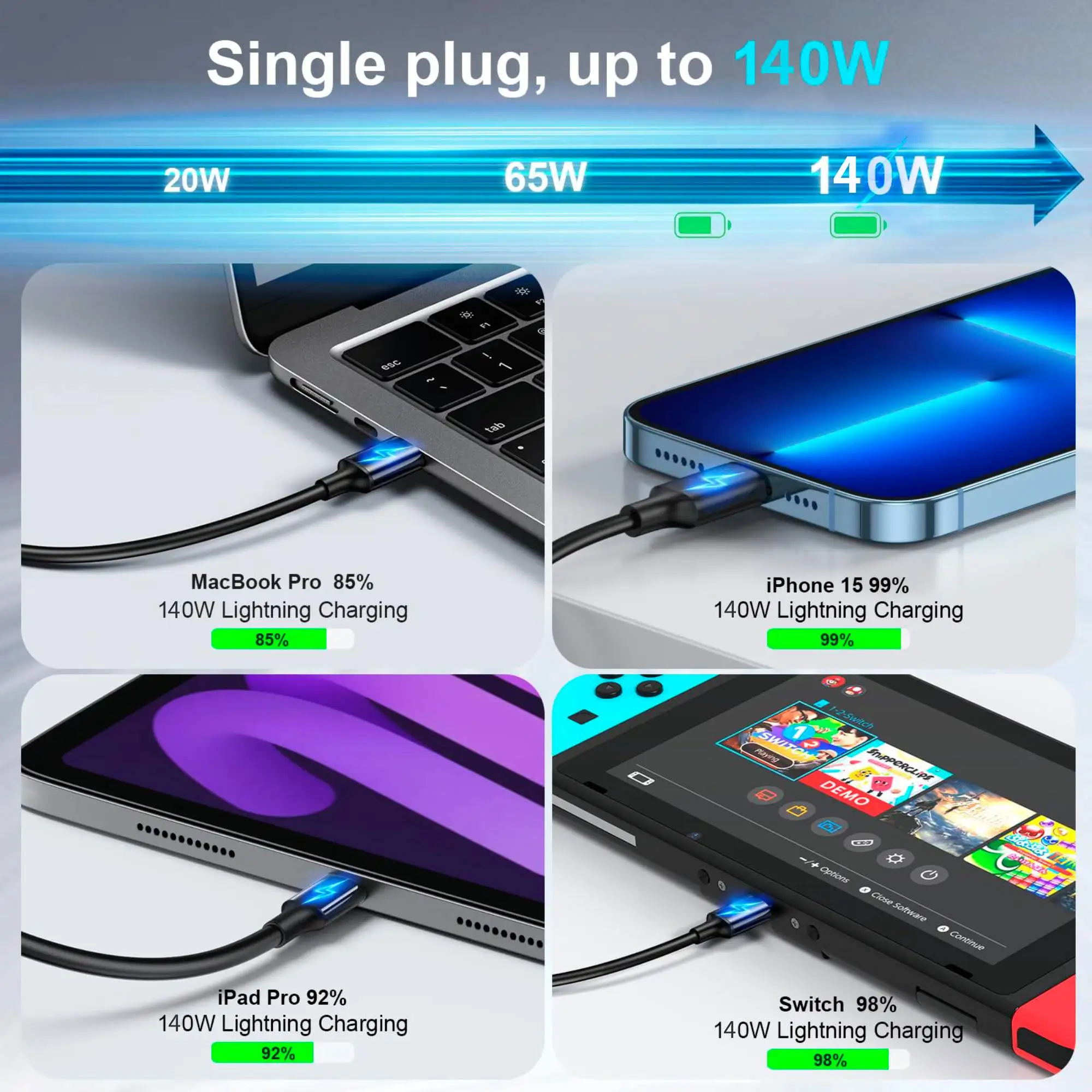 800W GaN Ladegerät 10-Port USB C PD3.1 Schnellladestation für iPhone 16/15 Samsung MacBook – Detail 2