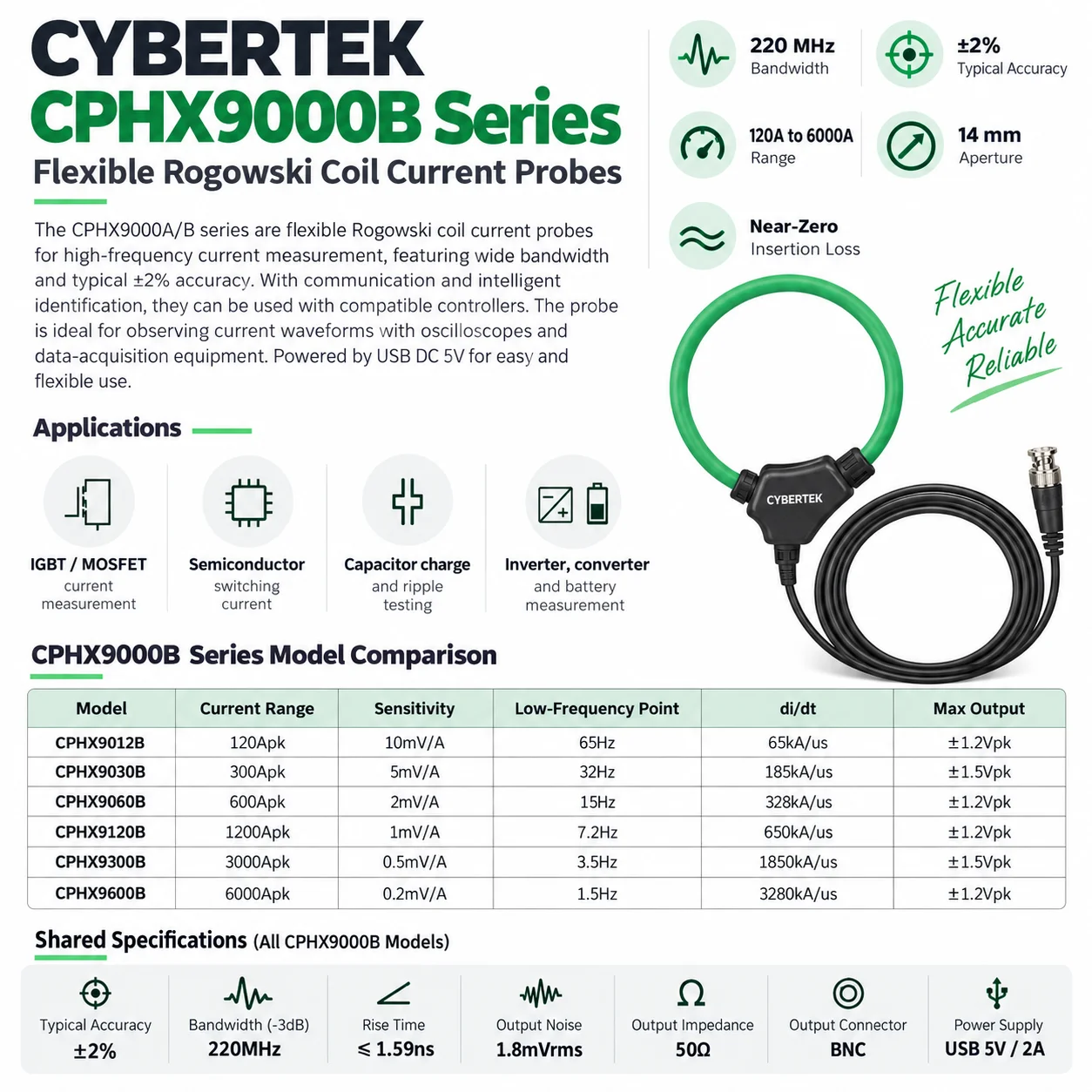 CYBERTEK CPHX9000B 100MHz Open Rigid Rogowski Current Probe, 14mm Aperture, SiC/GaN, ±2% Accuracy, Oscilloscope Probe CPHX9012B