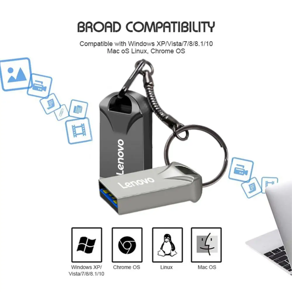 لينوفو-USB محرك أقراص فلاش بواجهة ، محرك قلم عالي السرعة ، 1 ميجابايت في الثانية ، 1 من من من من من من من من ، 2 ، سعة حقيقية ، مناسبة للكمبيوتر