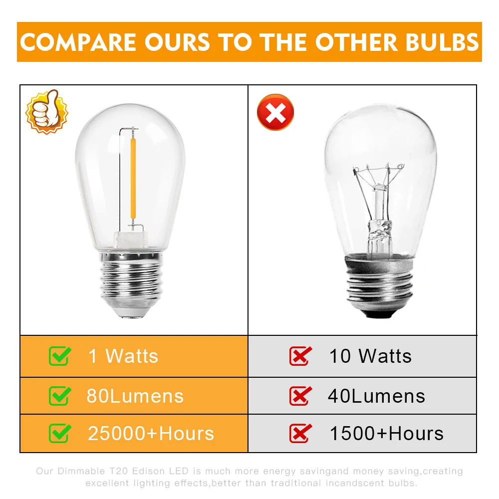 S14 String Light 12V 24V Shatterproof Led Bulb EU Vintage Garland 1W 2W Low Voltage IP44 Waterproof String Light For Garden Home