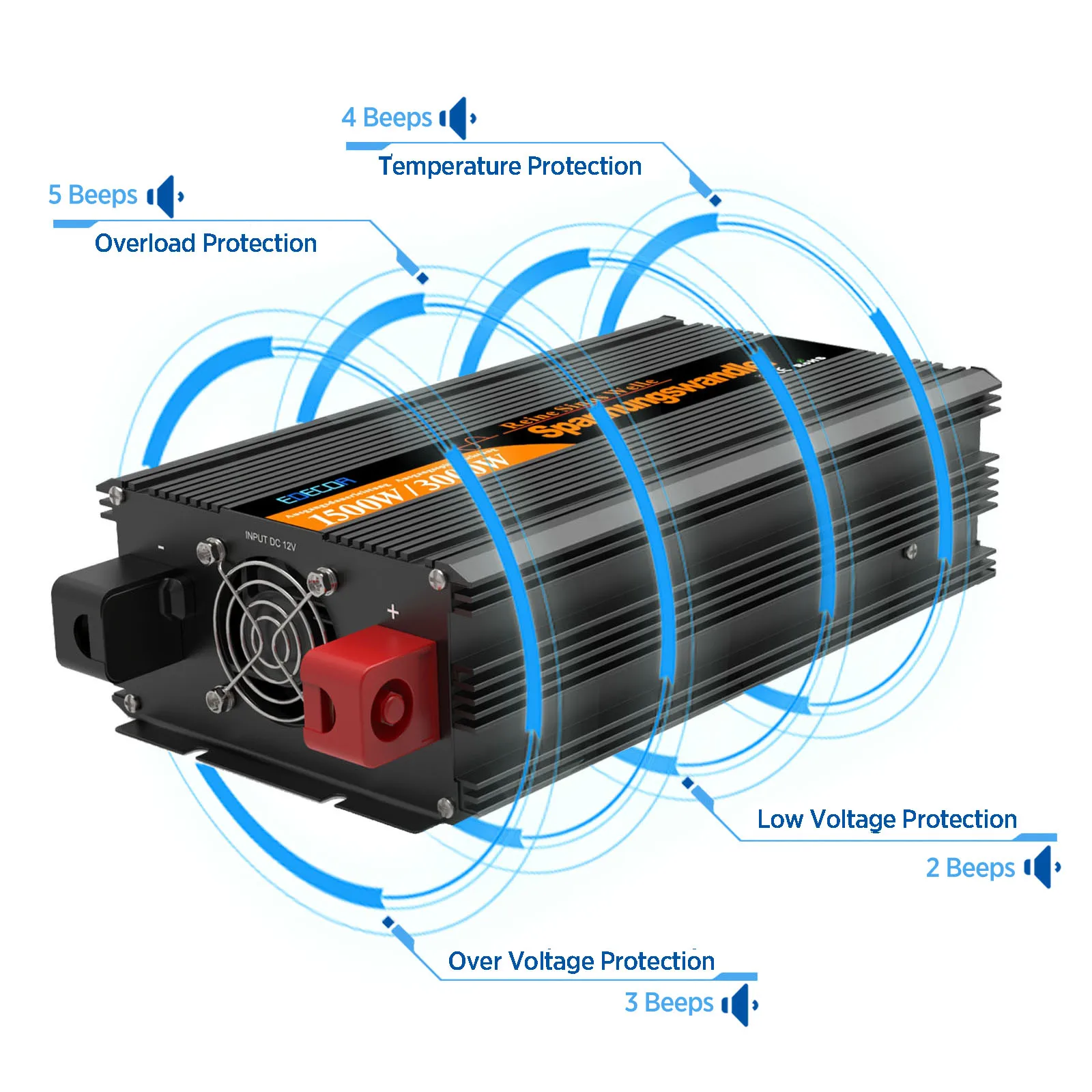 INVERSOR EDECOA 1500W/2500W