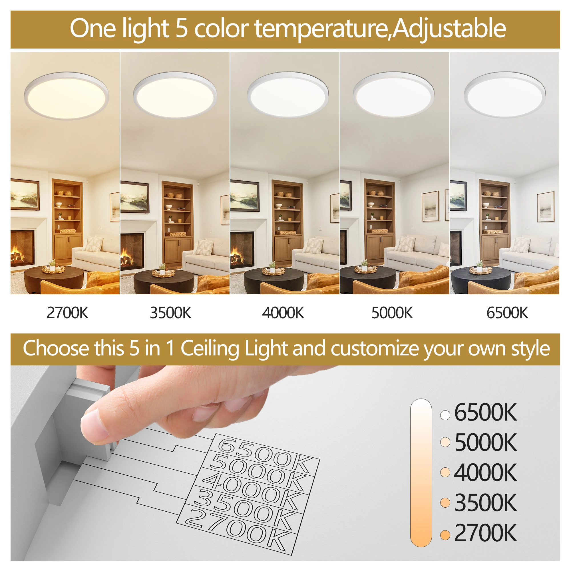 6PK 12 Inch LED Flush Mount Ceiling Light, 24W, 2880LM, 2700K-6500K 5 CCT Selectable Super Slim Low Profile Ceiling Light