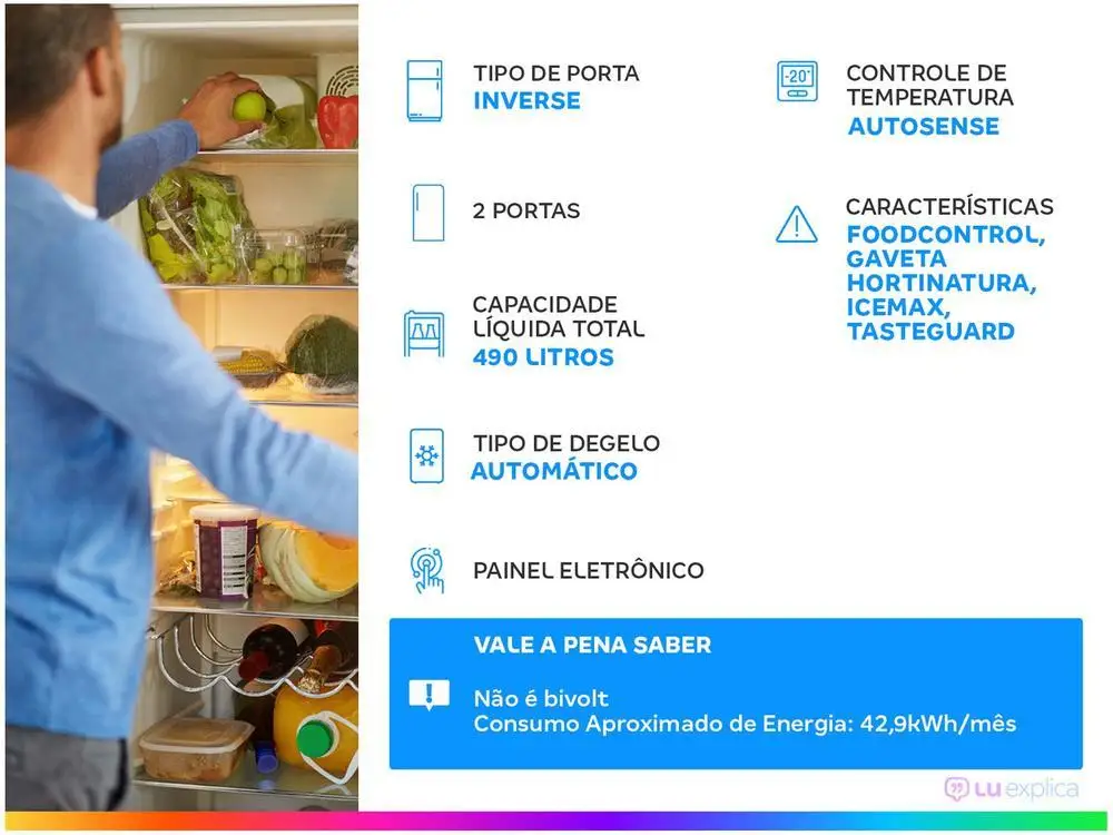 ثلاجة خالية من الصقيع مبرد أبيض معكوس ، كفاءة 4l ، IB7 ، 90v