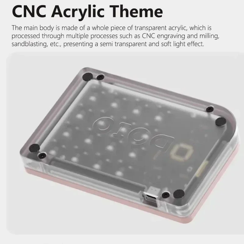 Рисунок 5 - DO *IO KB16-01 Мини-механическая