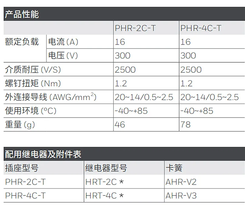 PHR-2C-T Honeywell/Honeywell Authorized Agent Relay Socket Original Genuine Technical Support
