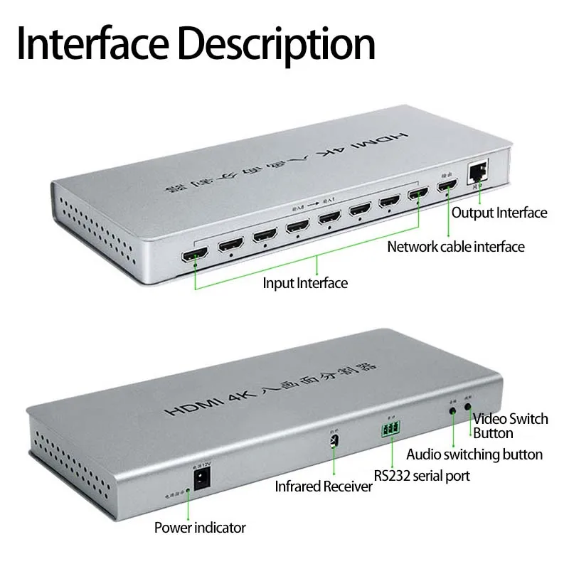 Screen Splitter Multi-Display Game Splitter 4/8/9/16 signals on one screen at the same time TV Splicing Box Seamless switching