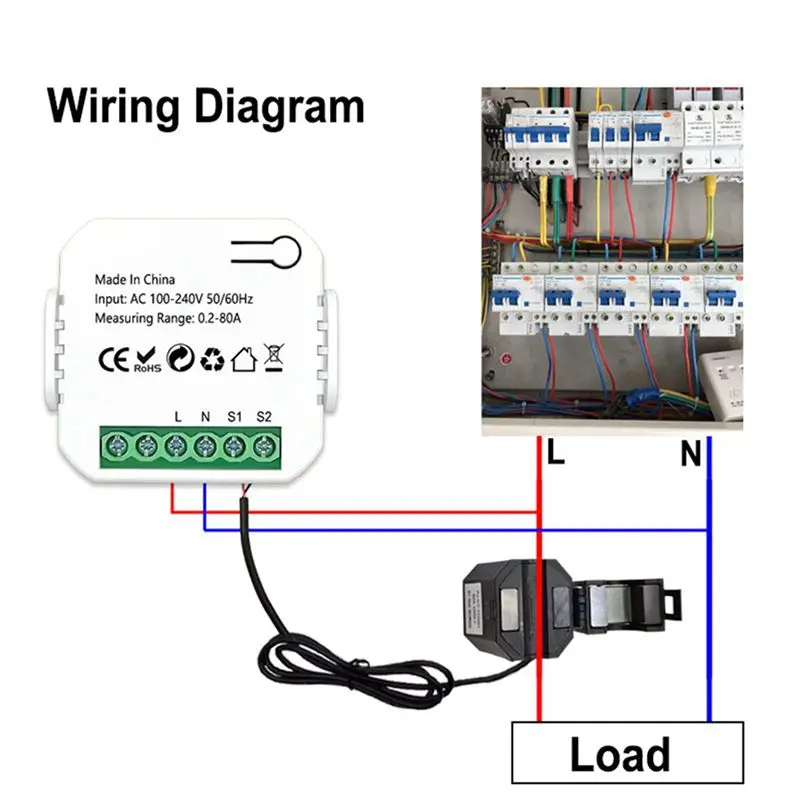 ABRI-2X Tuya Smart Life Zigbee Energy Meter 80A With Current Transformer Clamp Kwh Power Monitor Electricity Statistics