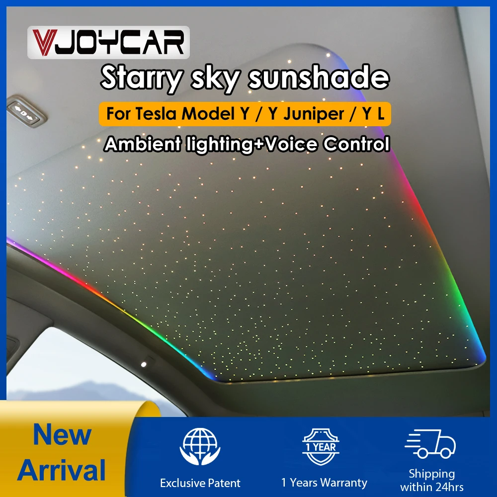 

Auto Electric Starry Sunshade for Model Y Model YL New Y Juniper Meteorite Roof LED Ambient Voice Button Control UV Protection