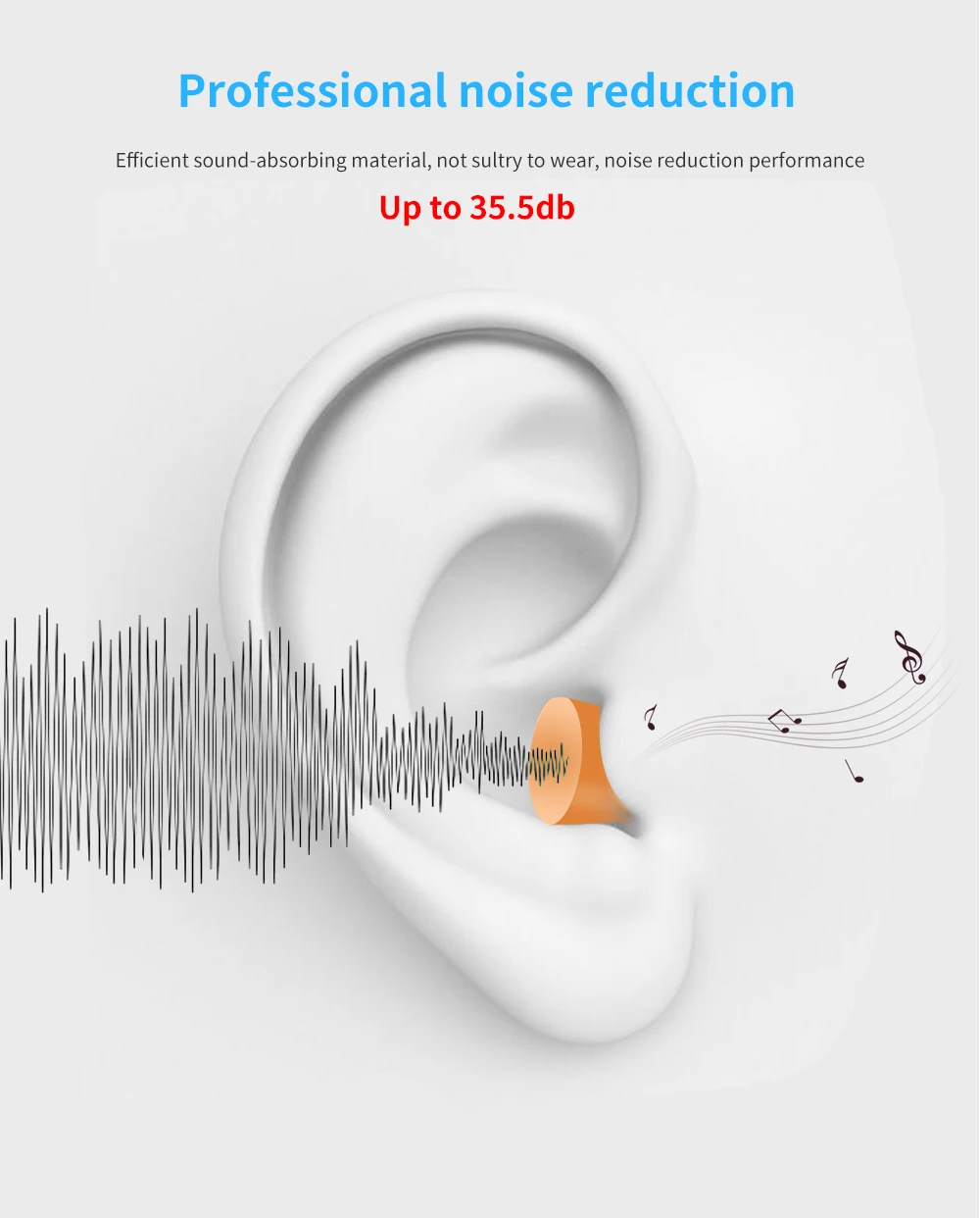 TISHRIC Earplugs Soft Sponge Ear Plugs Noise Reduction Sleeping Earplug Travel Noise Reduction Rate 35.5db Sound Insulation