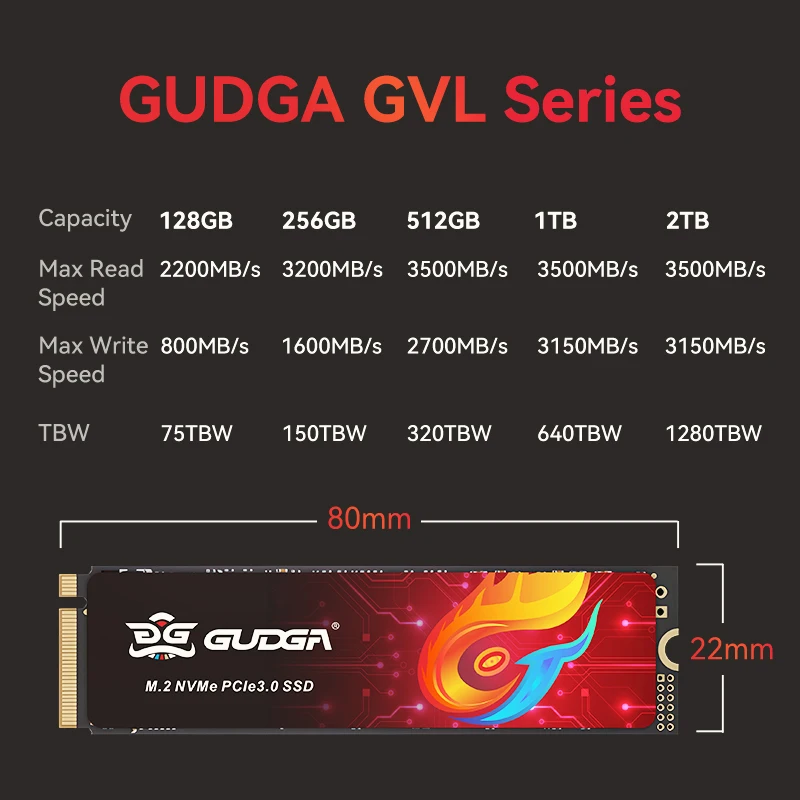 GUDGA M2 NVME SSD 128GB 256GB 512GB 1TB velocidad Ssd 3400MB/s M.2 PCIe 3,0 disco unidades de estado sólido NVME HDD para Notebook de escritorio