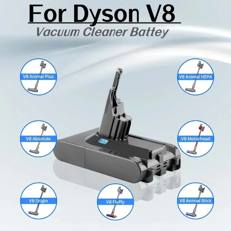 

Quality 21.6V 6000mAh/8000mAh Replacement Battery Compatible with Dyson V8 SV10 Absolute Fluffy Animal pro Cordless Vacuum Clean