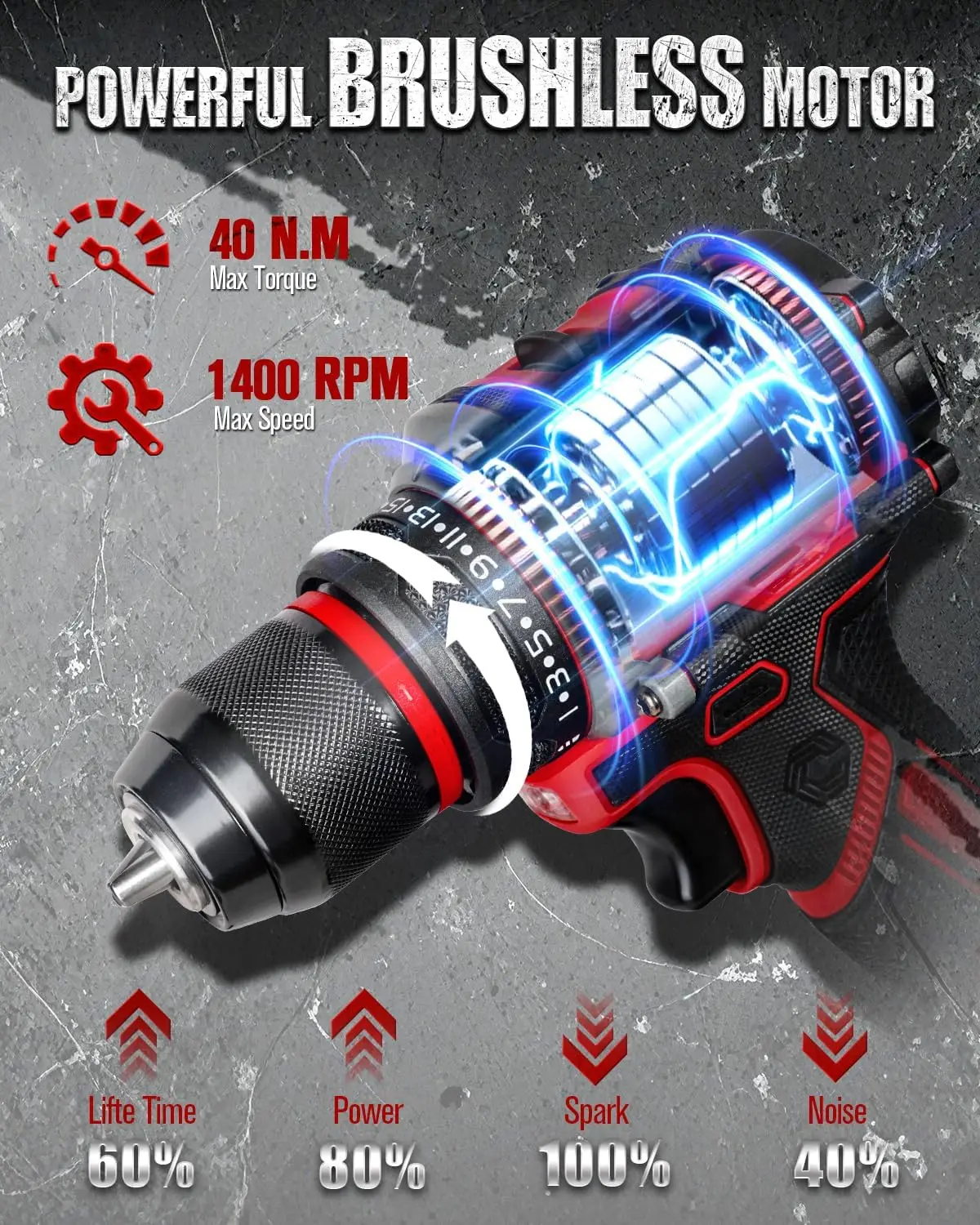 20V ブラシレスドリルセット、2.0Ahバッテリー、3/8インチメタルチャック、355インチポンドトルク、2段階変速、26ポジション、22個のアクセサリー