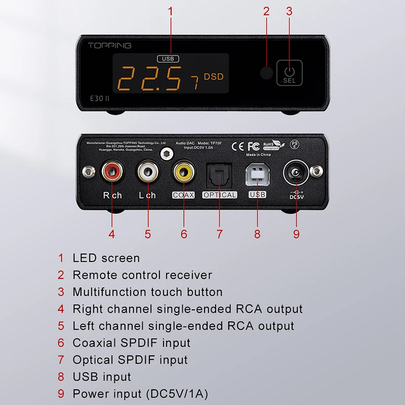 Imagem -02 - Decodificador com Controle Remoto Áudio de Alta Resolução Xmos Au208 E30 ii x Ak4493s Dac Operação por Toque Pré-amplificador Topping-e30ii