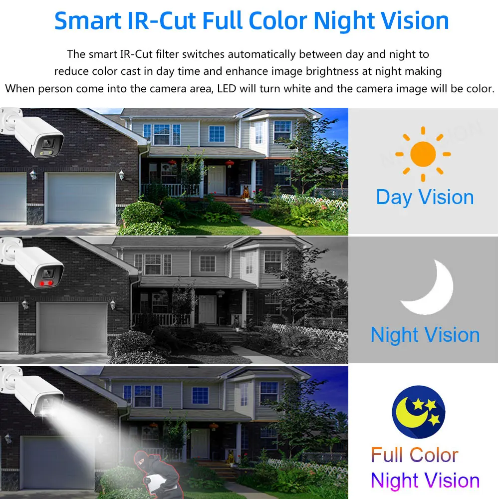 8MP Face Full Color Night Vision Security Camera 4K IP66 Outdoor AHD CCTV Video Surveillance Camera HD 8MP 5MP Bullet IP Cam