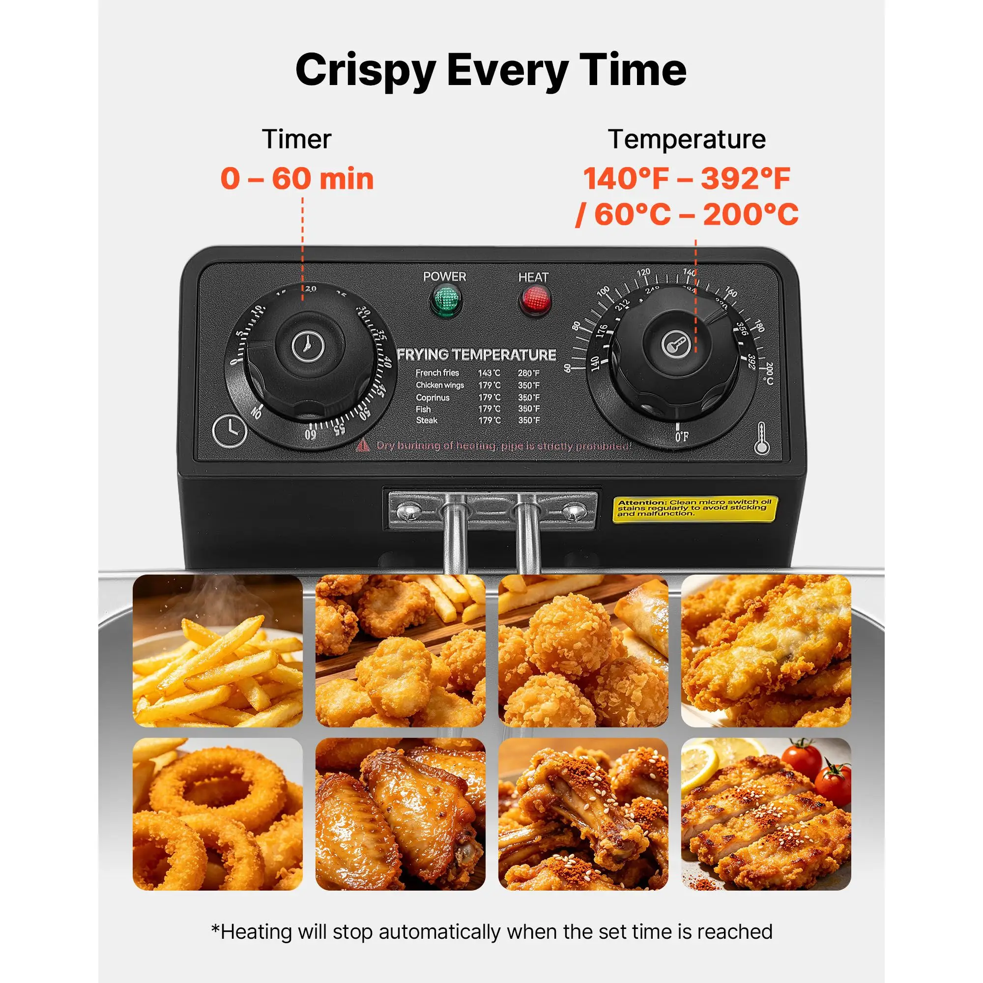 เครื่องทอดไฟฟ้าเชิงพาณิชย์, 9. - Countertop Deep Fryer With Timer บทวิจารณ์และราคา