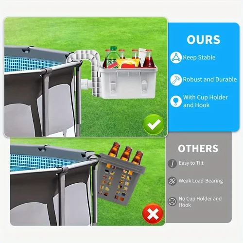 Imagen 2 del producto Cesta de almacenamiento con portavasos para piscina, cesta de plástico grueso para piscina sobre el suelo, accesorios para natación al aire libre