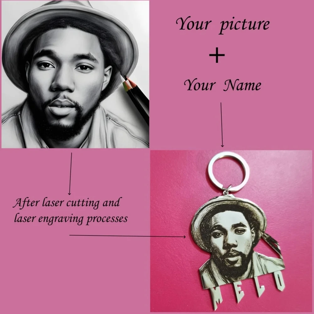 

Персонализированный индивидуальный дизайн с гравировкой фотопортрета кулон брелок из нержавеющей стали семейный брелок для ключей юбилейные ювелирные изделия подарки