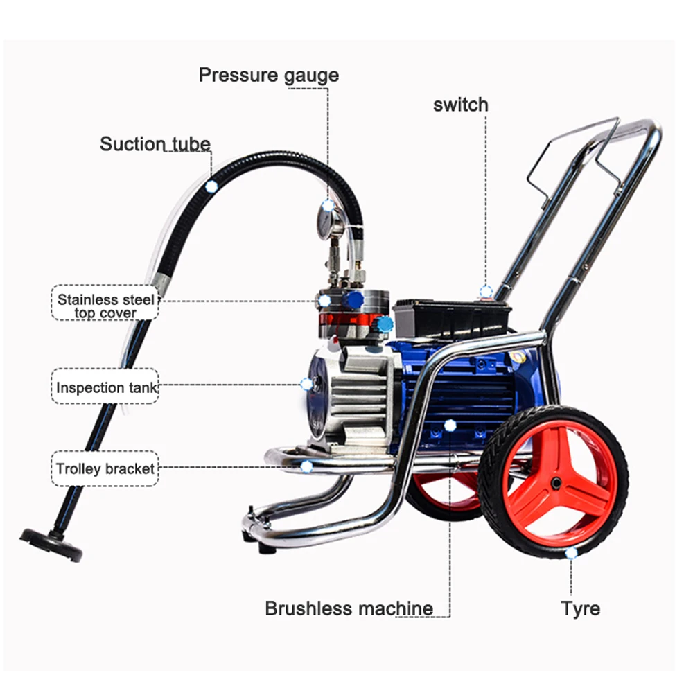 S-3800/S-6800 High Pressure Airless Painting Machine Multi-function Paint Sprayer With Twin Spray Gun For Fire Retardant Coating