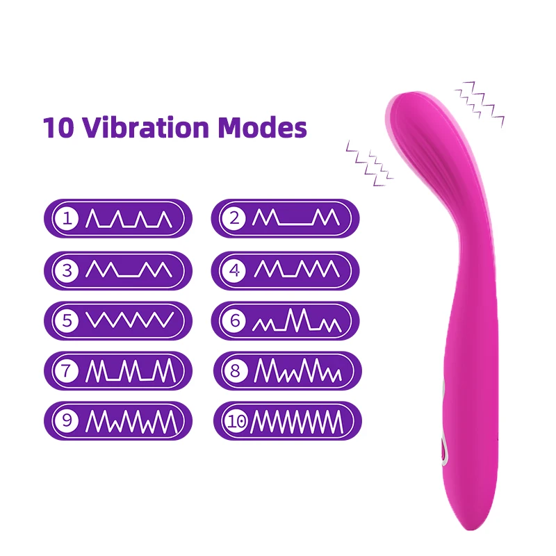 Powerful High Frequency G Spot Vibrators for Women Nipple Clitoris Stimulator Vagina Massager Female Masturbator Adult Sex Toys