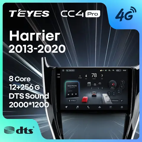 TEYES CC4 PRO For Toyota Harrier XU60 2013 - 2020 CarPlay Auto 2DIN Autoradio Car play Radio Multimedia Stereo