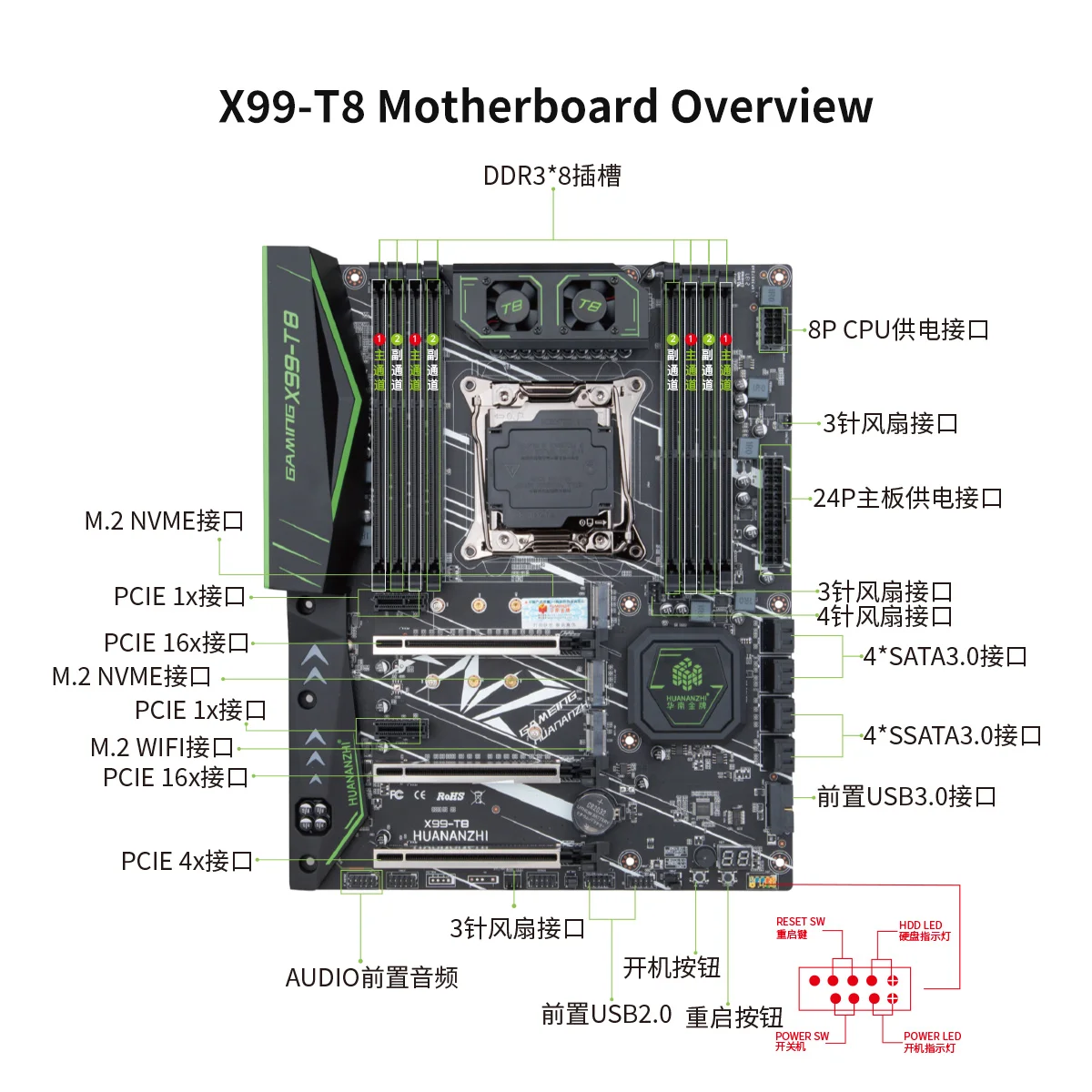 HUANANZHI X99 T8 LGA 2011-3 XEON X99 Motherboard support Intel E5 2696 2678 2676 2673 2666 V3 support DDR3 RECC memory NVME