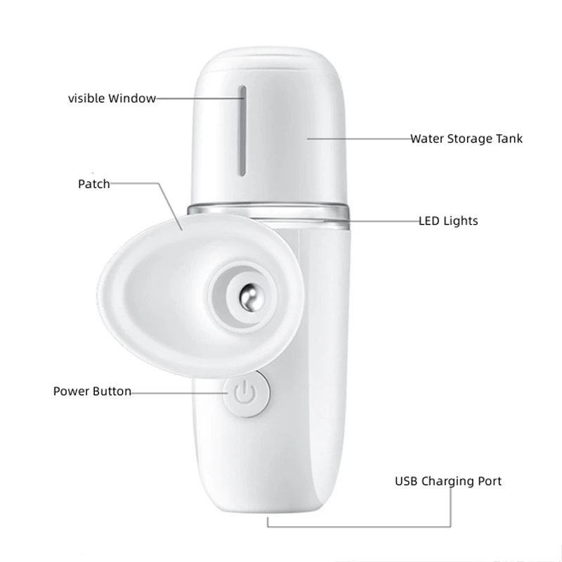 MINI Eye Moisturizer Relieve Fatigue Liquid Eye Dry Nano-spray Eye Protection Instrument