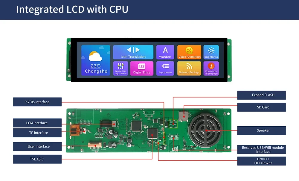 2026 DWIN 8.88 Inch 1020*480 HMI LCD Touch Screen IPS TFT LCD Module with Board DGUSII Programmable UART Serial Port Touch Displ