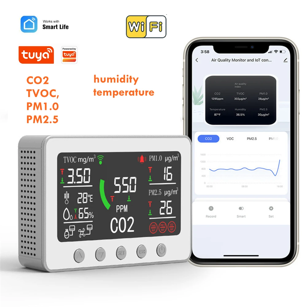 Tuya WiFi 6 w 1 inteligentny Monitor jakości powietrza CO2 czujnik wilgotności czujnik temperatury kolorowy ekran wyświetlacz kontrola aplikacji