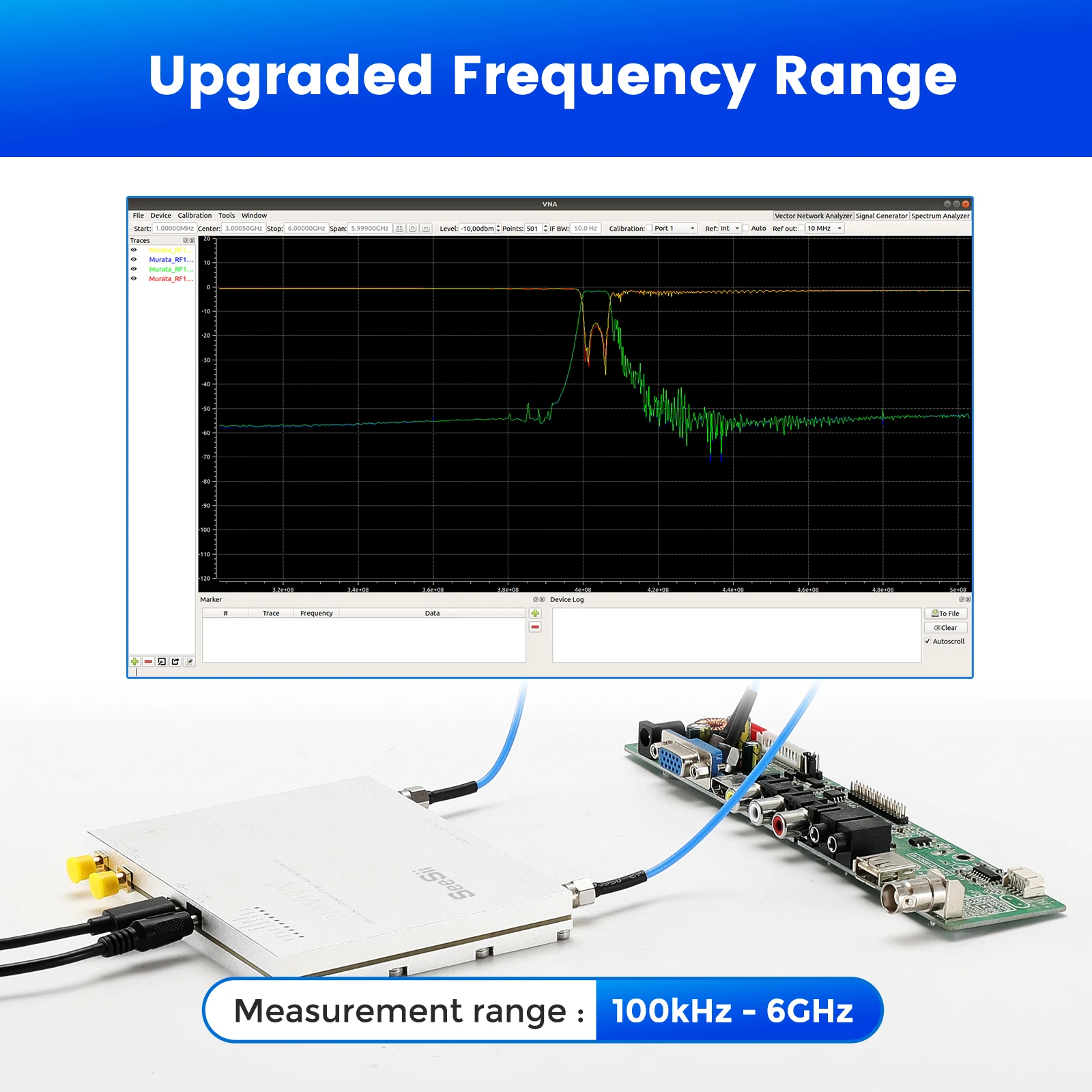 LibreVNA 2.0 Portable NanoVNA Vector Network Analyzer USB Based Full 2-Port Input&Output 100kHz-6GHz Vector Network Analyzer