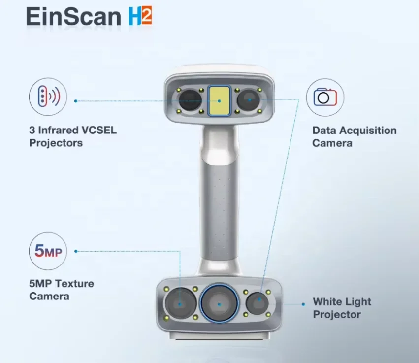 SHINING 3D พร้อมส่ง Einscan H2 ความละเอียดพื้นผิวสูงแบบพกพา Shining Human Body 3D Scanner สําหรับ 3D เครื่องพิมพ์