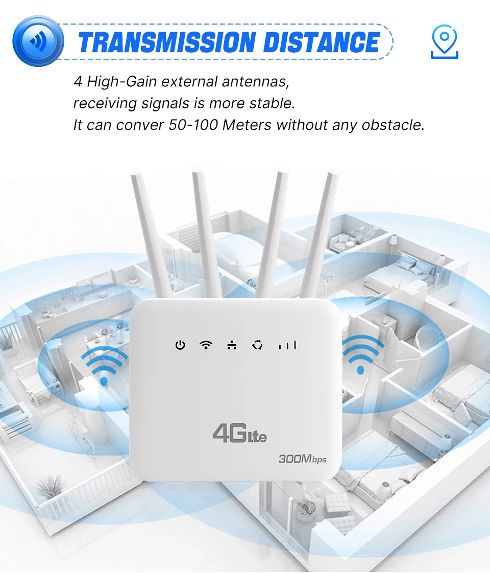 XUNYOU-LINK 4G LTE WLAN-Router WiFi 6 300 Mbit/s SIM-Modem Drahtloses WLAN-Modem Unterstützt 32 Geräte WLAN-Router für Asien Afrika Europa – Detail 5