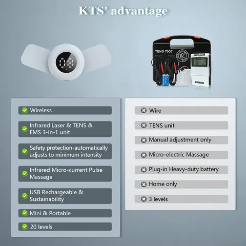 Fysioterapi Tens Muskelstimulator Nära Infraröd Elektrisk EMS Akupunktur Digital Terapi Bantningsmaskin Elektrostimulator 6 best sales elektroakupunktur - №5