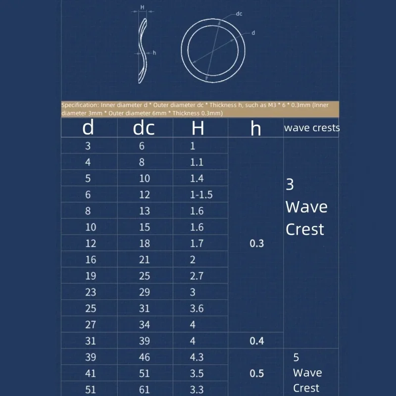 Washer Spring M3 M4 M5 M6 M8 M10 M12 M14 M16 M19 M21 M22 M24 M27 M34 M38 M40-M118 65 Manganese Steel Wave Washer Gasket Ring