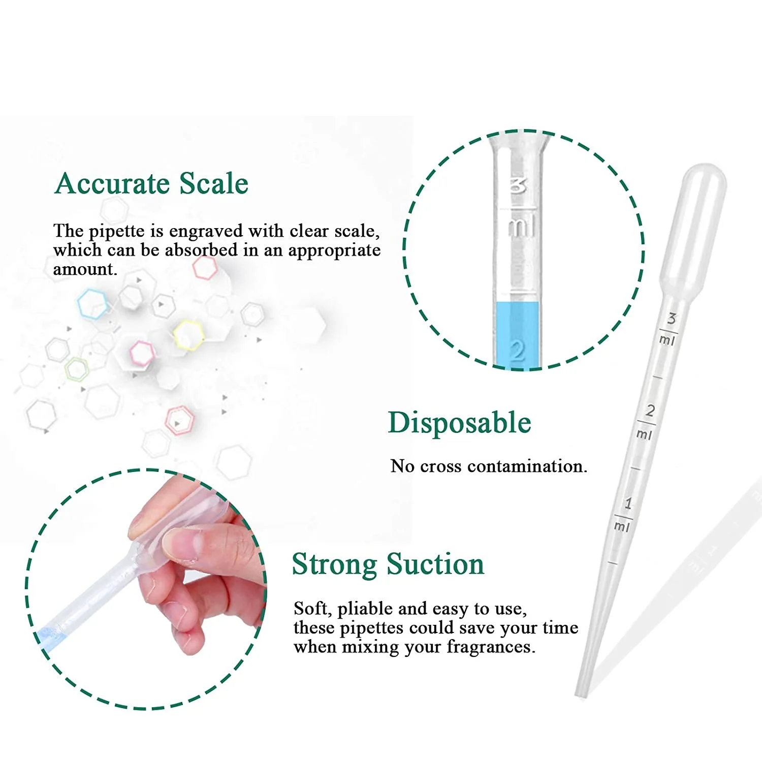 Pipent de Laboratoire en Plastique de Poulet Gradué Pasteur Compte-Gouttes, Outils de Maquillage en Polyéthylène, 0.2/0.5/1/2/3/5/10ml, 100 Pièces