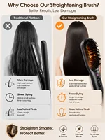 Brosse lissante portable sans fil à chargement USB, peigne chauffant à revêtement céramique, outil de coiffage ionique anti-frisottis 5