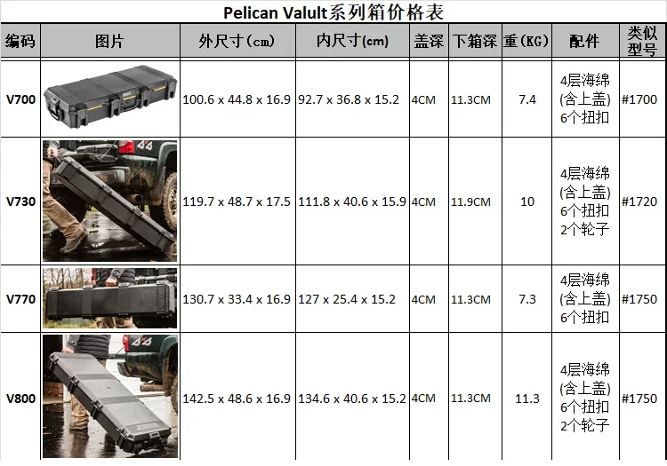 NEW Pelican USA V700 anti water tank V730 safety box V770 long crate V800 bow and arrow box