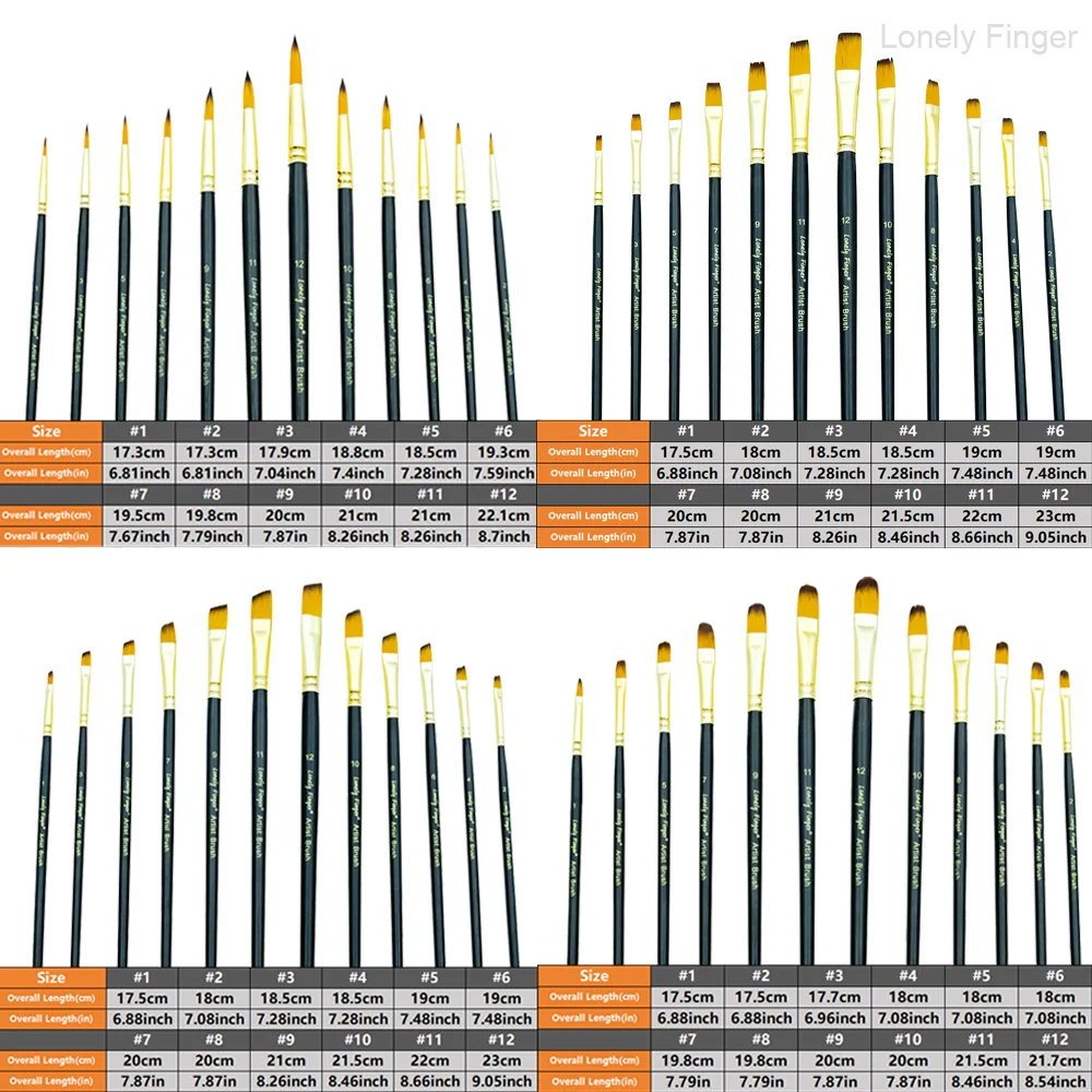 Watercolor Brushes Set, 12/48Pcs Point Brushes Synthetic Brush for Acrylic Watercolor Painting Gouache