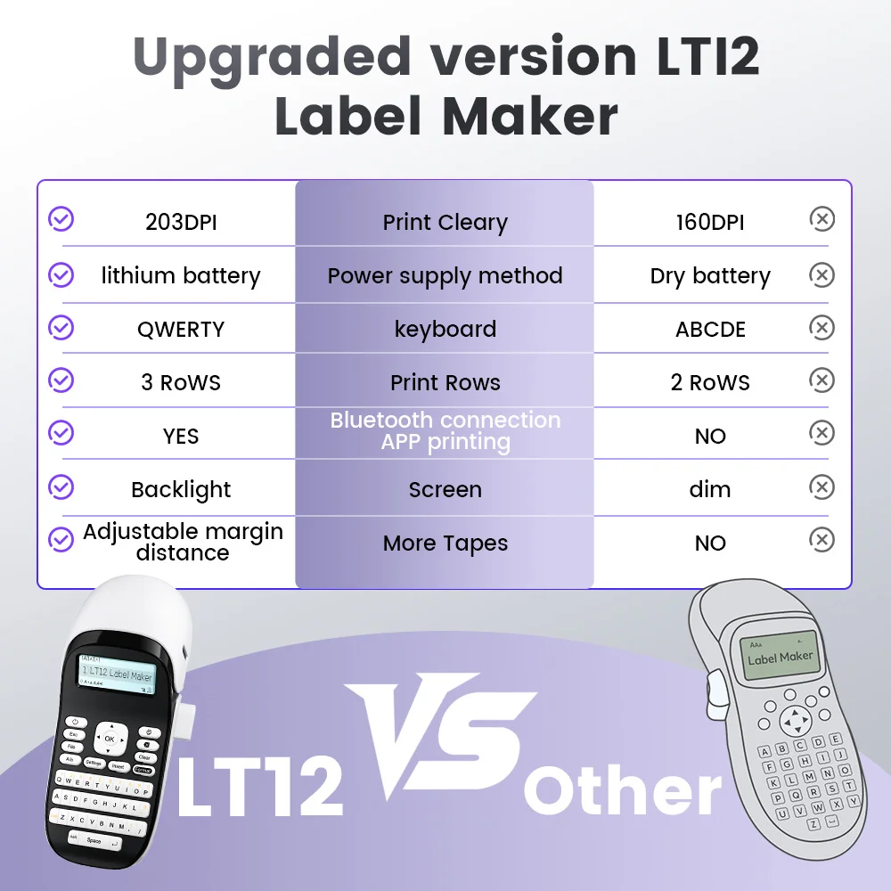 LT12 Etikettendrucker, tragbarer tintenloser Etikettendrucker, Bluetooth-Handaufkleberdrucker für Büro und Zuhause, Qwerty-Tastatur, One-Touch-Taste