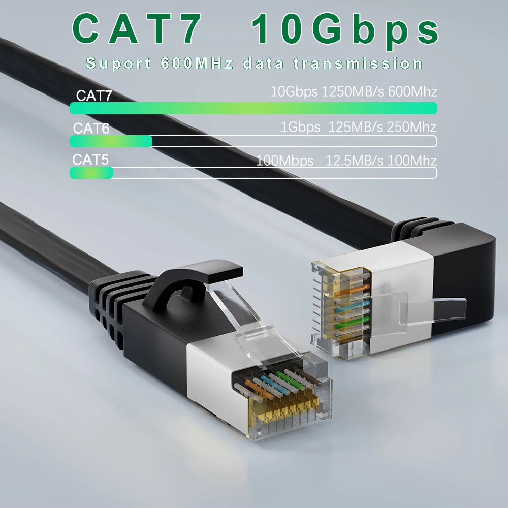 COMNEN-Cabo Ethernet de ângulo plano, Patch Cord, Rede Lan para Router, Modem, PC, PS4, RJ45, SSTP, 90 graus para baixo, 1, 3, 5 pés