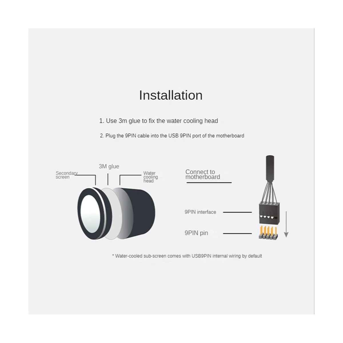 

2.1 Inch IPS Secondary Screen 480X480 USB Water-Cooled Round LCD CPU GPU RAM HDD Monitoring Without AIDA64, White