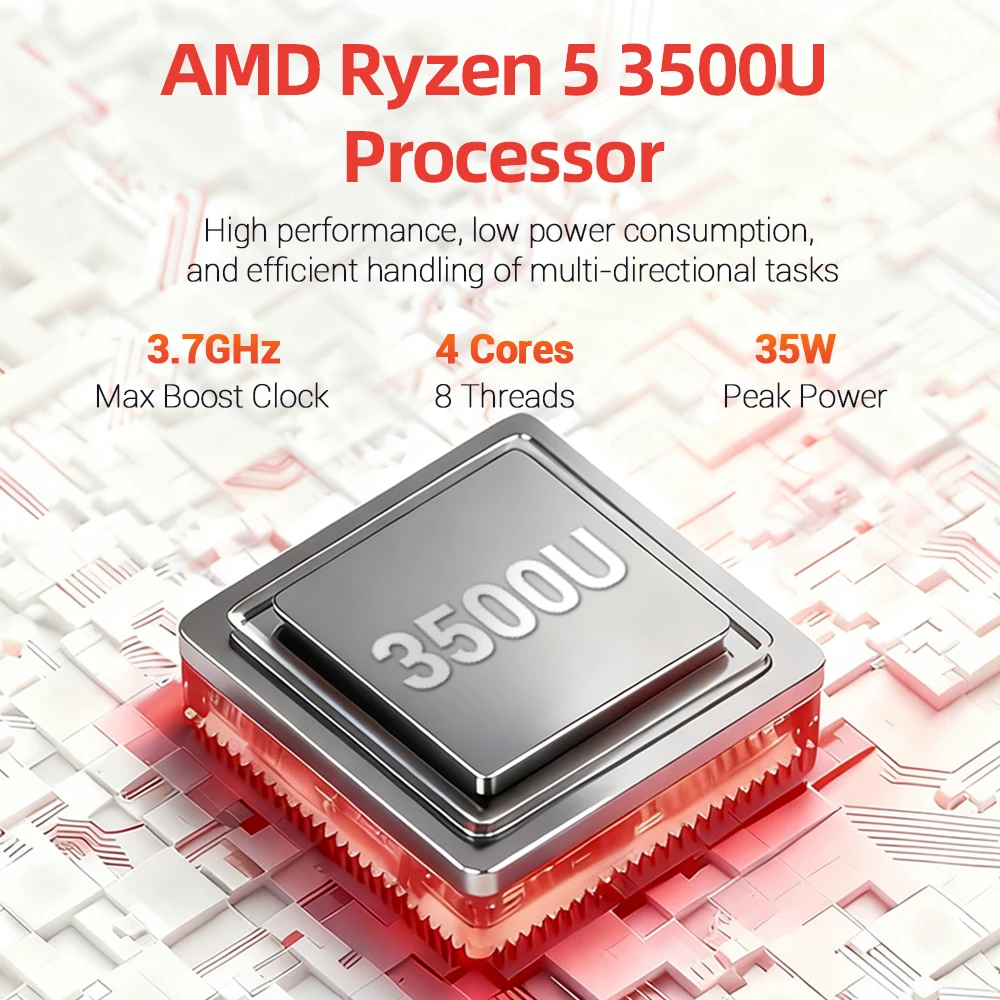 FIREBAT R2 Mini PC AMD Ryzen 5 3500U (Beats N150/N97) 16 GB RAM 512 GB SSD Desktop Mini Computers WIFI6 BT5.2 Dual 4k Display