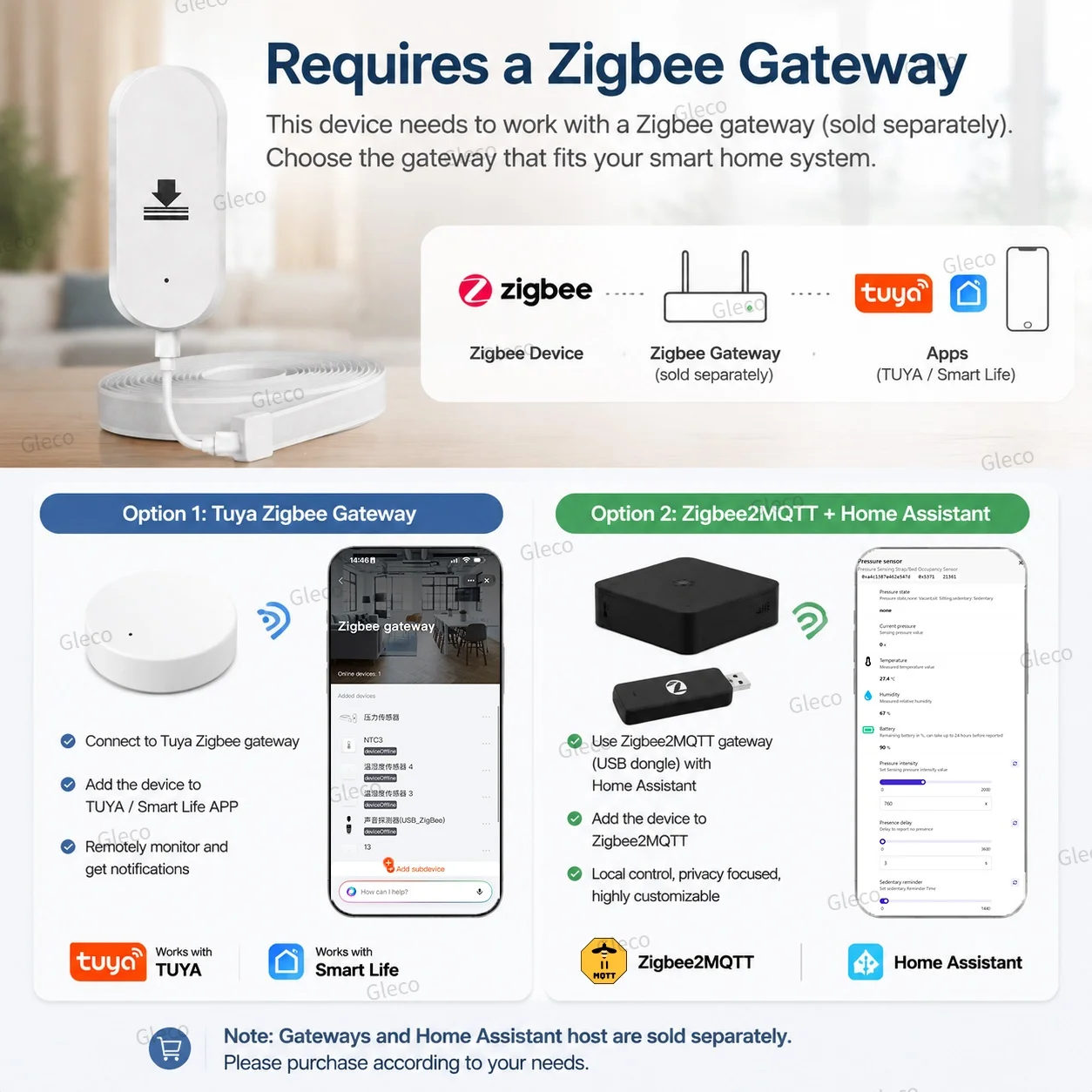 2-in-1 Zigbee TUYA Pressure Temperature Humidity Sensor Occupancy/Presence Detector Stress Belt Smart Life Home Automation Scene