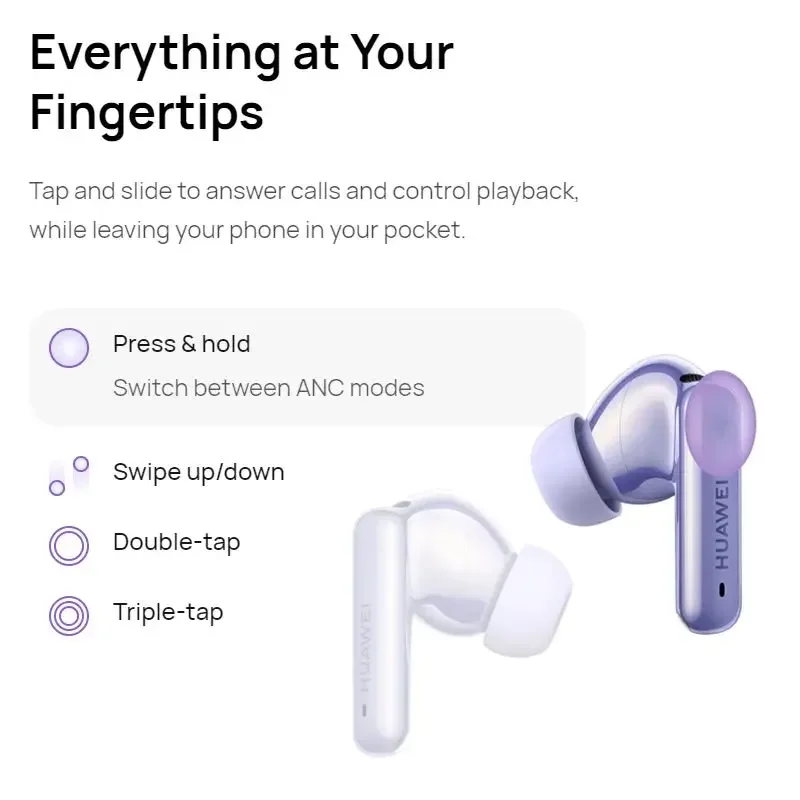 Huawei FreeBuds 6i Flagship Active Noise Reduction Bluetooth Wireless Headset New Original 2024