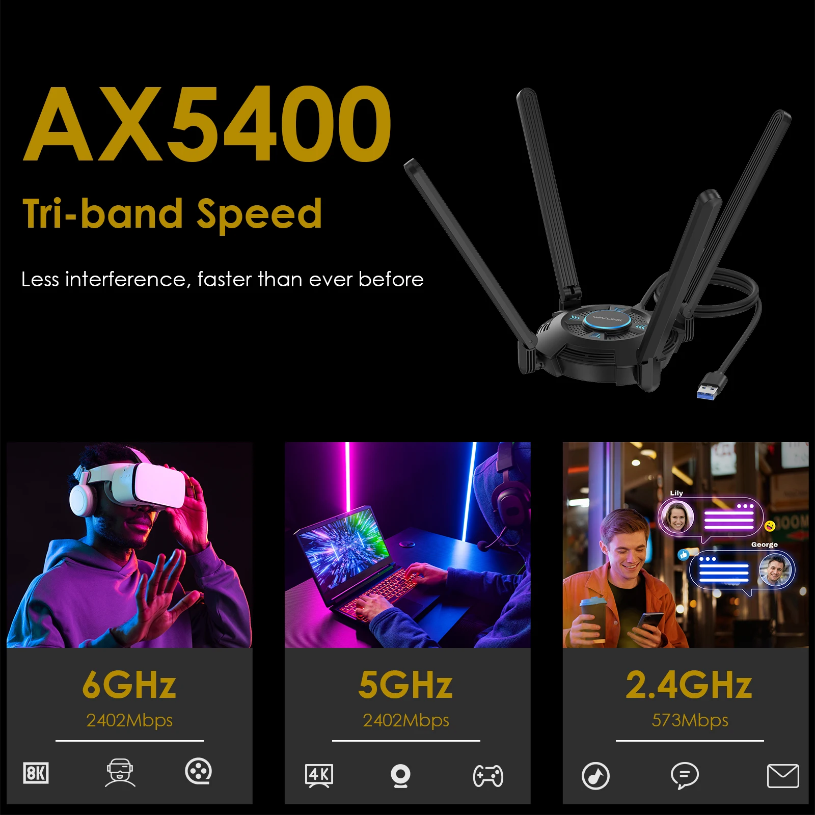 محول WAVLINK USB WiFi للكمبيوتر AX5400 ثلاثي الموجات 2.4/5/6 جيجا هرتز محول الشبكة اللاسلكية مع 4 هوائيات عالية الكسب 5dBi لسطح المكتب
