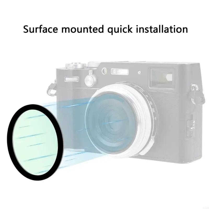 U75B Ultraviolets Lens Protective Protective Protective Lens Lens Camera Lens Lens Lens Ultraviolets FIL
